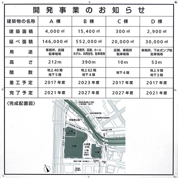 TOKYO TORCH（トウキョウ トーチ）の建築計画のお知らせ
