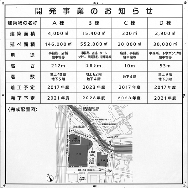 TOKYO TORCH（トウキョウ トーチ）の建築計画のお知らせ