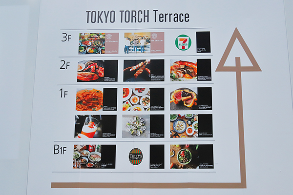 Torch Tower(トーチタワー)