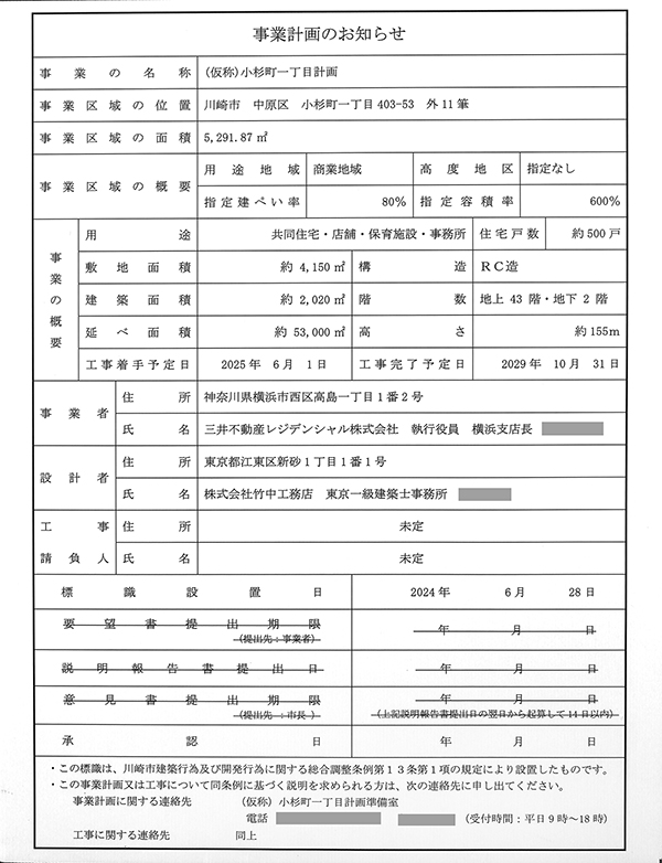 (仮称)小杉町一丁目計画の事業計画のお知らせ