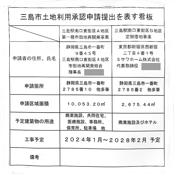 三島市土地利用承認申請提出を表す看板
