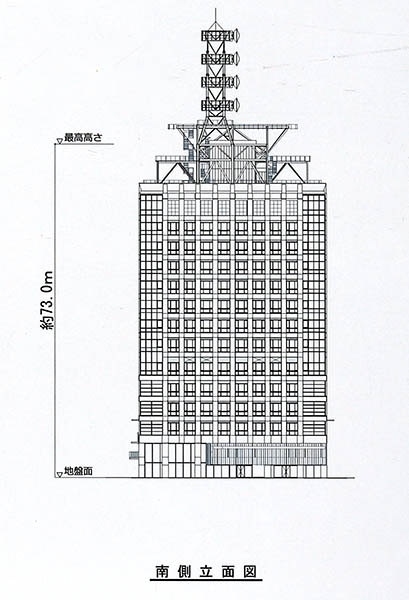 大阪第6地方合同庁舎(仮称)