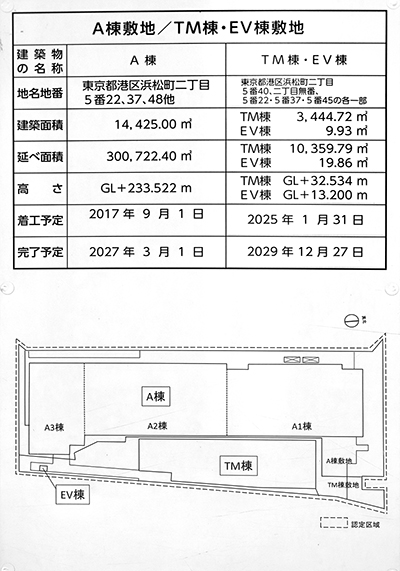 (仮称)浜松町二丁目4地区A街区の建築計画のお知らせ