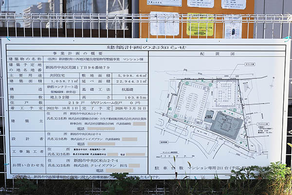 (仮称)新潟駅南口西地区タワーマンションの建築計画のお知らせ