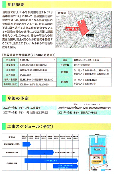 パークシティ小岩 ザ タワー