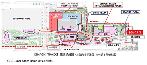 OIMACHI TRACKS（大井町トラックス）
