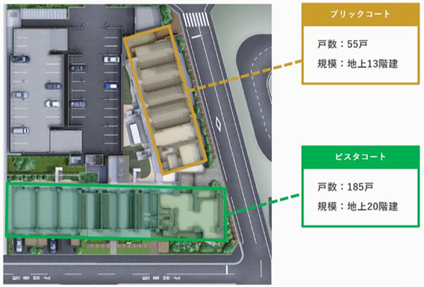 ブランズシティ東岸和田