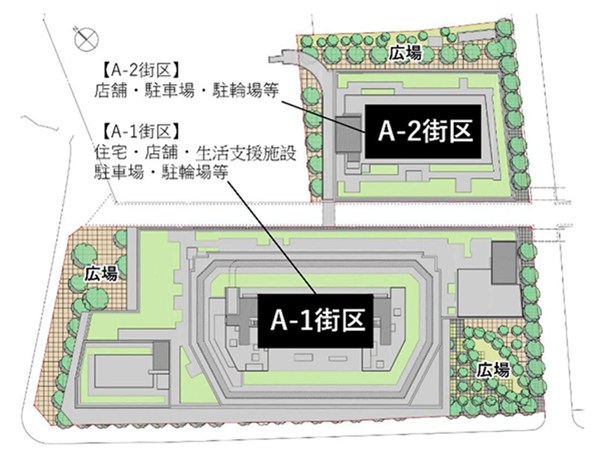 小山三丁目第1地区第一種市街地再開発事業