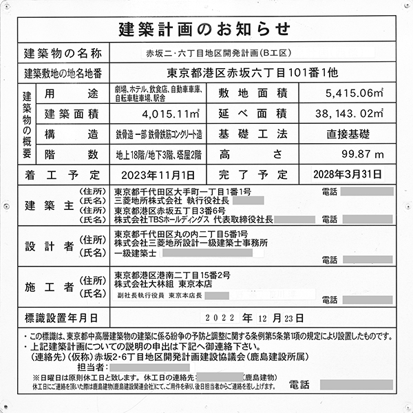 赤坂二・六丁目地区開発計画（B工区）の建築計画のお知らせ