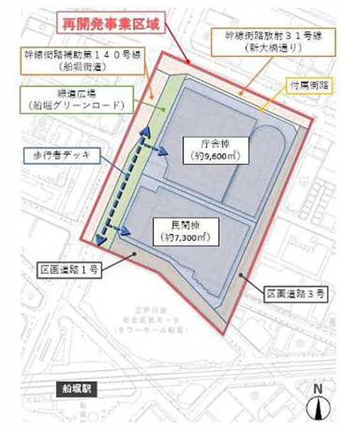 船堀四丁目地区第一種市街地再開発事業