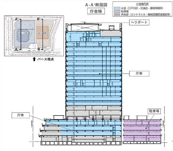 船堀四丁目地区第一種市街地再開発事業