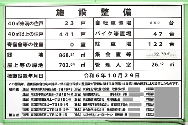 (仮称)墨田区本所1丁目計画の建築計画のお知らせ