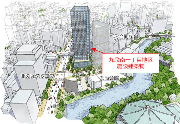 九段南一丁目地区第一種市街地再開発事業