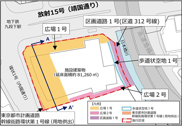 九段南一丁目地区第一種市街地再開発事業