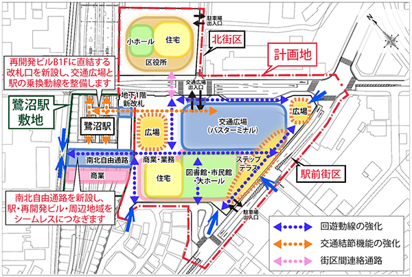 鷺沼駅前地区第一種市街地再開発事業