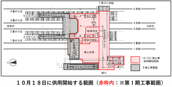 JR向日町駅周辺地区第一種市街地再開発事業