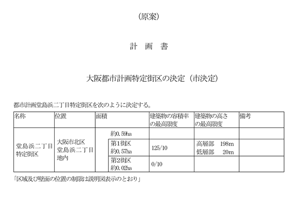 堂島浜二丁目特定街区