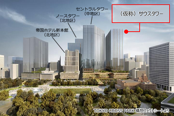 内幸町一丁目街区