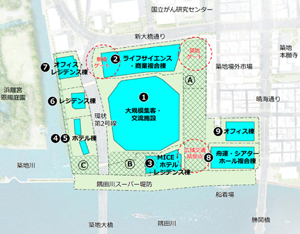 築地地区まちづくり事業